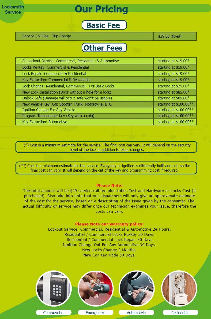 Father Son Locksmith Store Toms River, NJ 732-607-8675